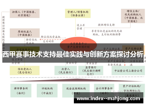 西甲赛事技术支持最佳实践与创新方案探讨分析