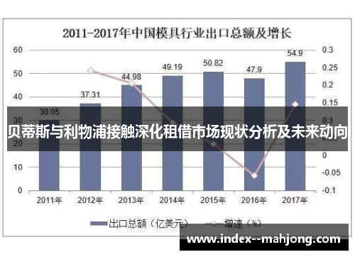 贝蒂斯与利物浦接触深化租借市场现状分析及未来动向