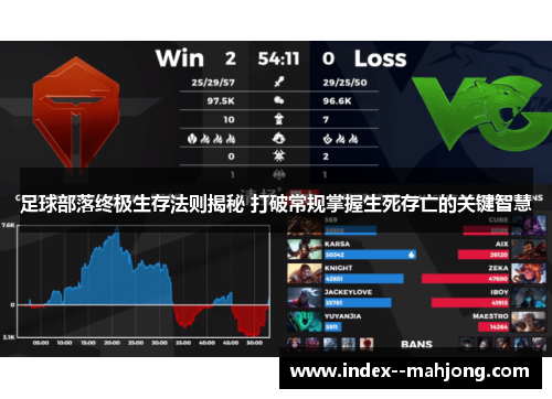 足球部落终极生存法则揭秘 打破常规掌握生死存亡的关键智慧