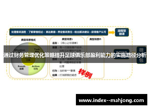 通过财务管理优化策略提升足球俱乐部盈利能力的实施路径分析